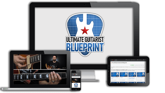 The Guitarist’s Blueprint