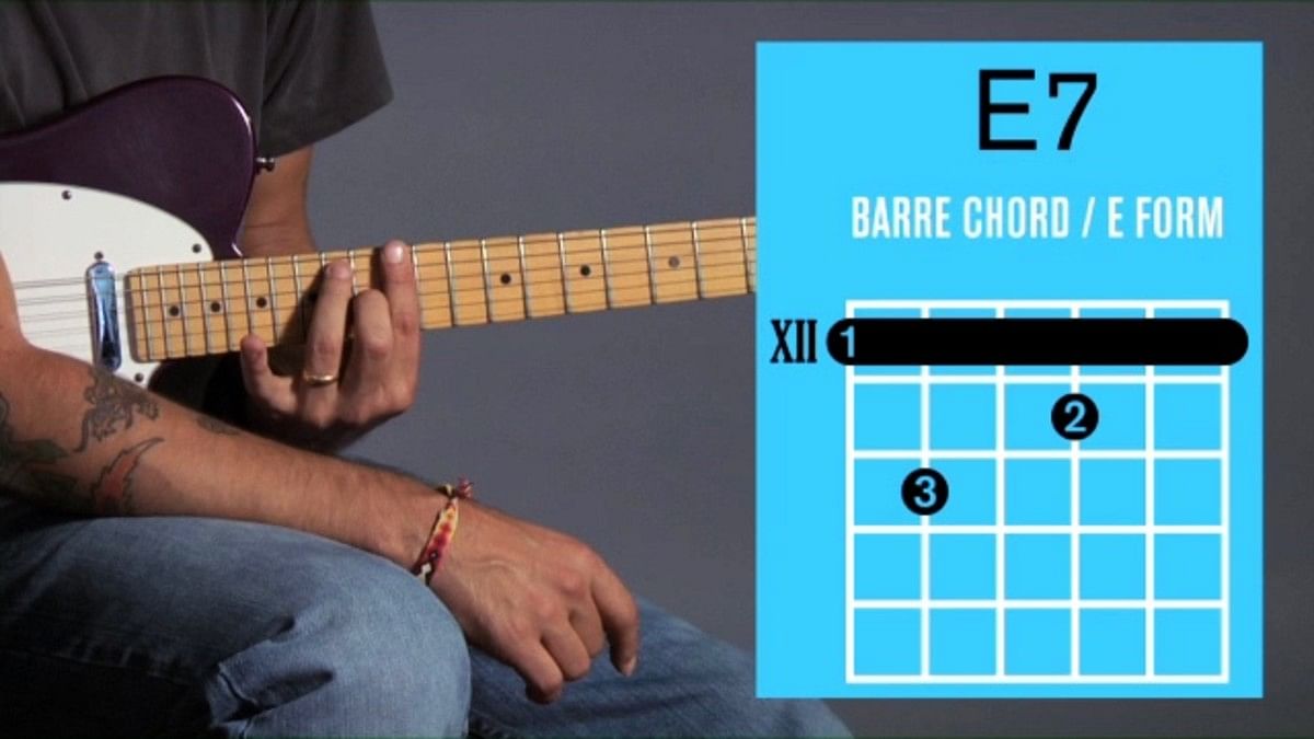 D7 chord variation with index finger barre