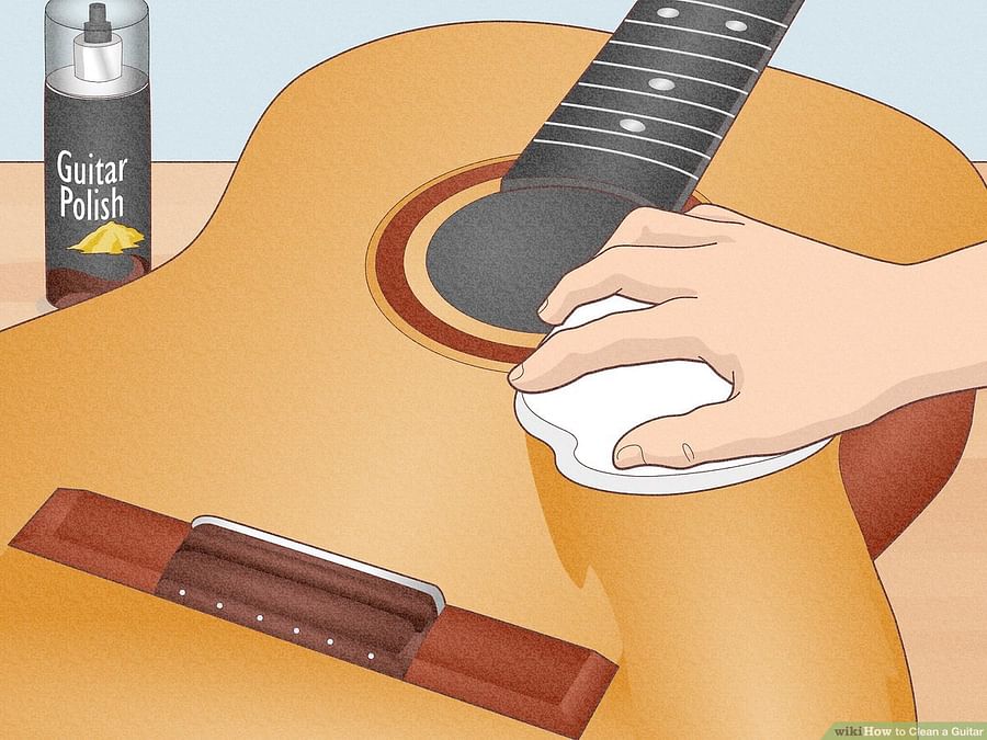 Breaking Down the Parts of a Guitar: A Comprehensive Overview