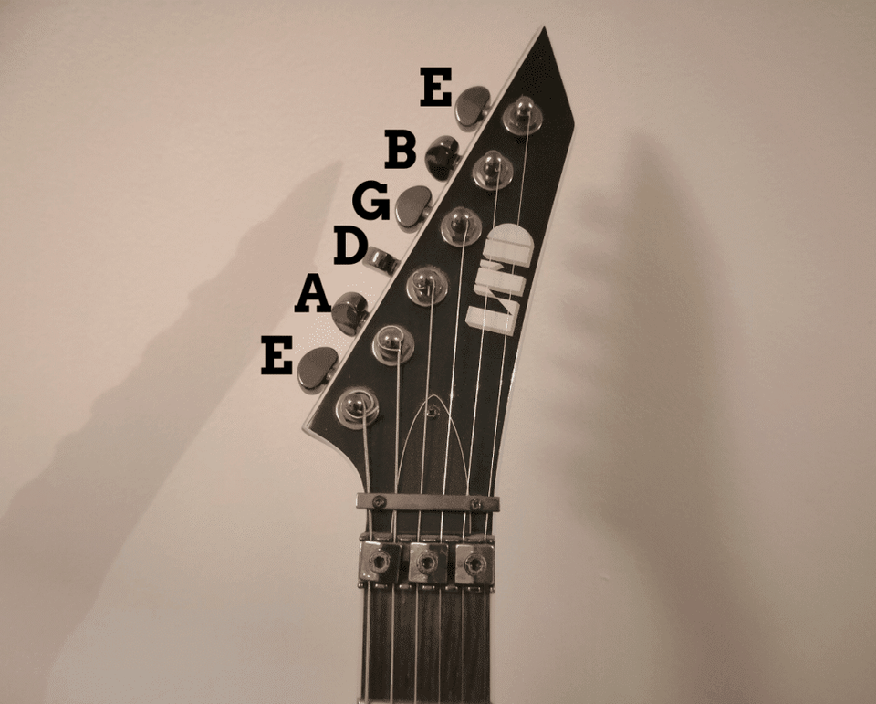 Demystifying the Electric Guitar: Key Aspects Every Beginner Should Know