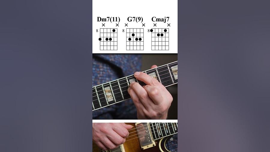 Detailed diagrams of main jazz guitar chords