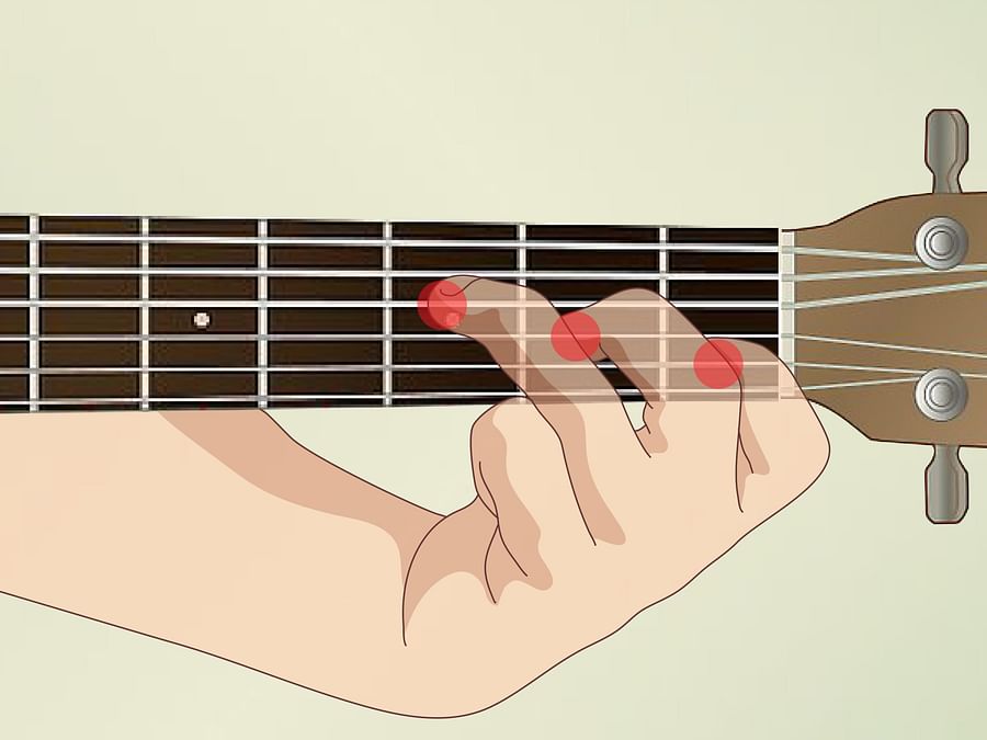 B Chord Guitar Diagram