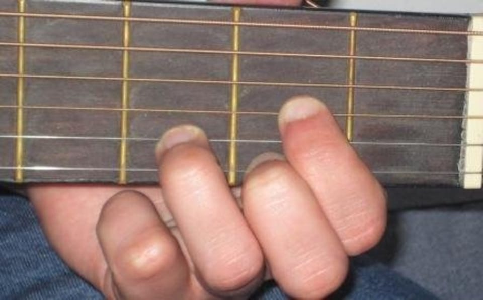 The Comprehensive Guide to A7, B, and C Guitar Chords for Beginners