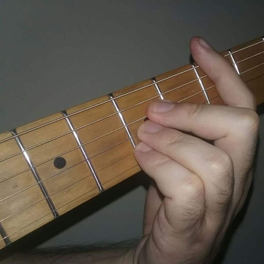Diagram showing finger placement for B guitar chord