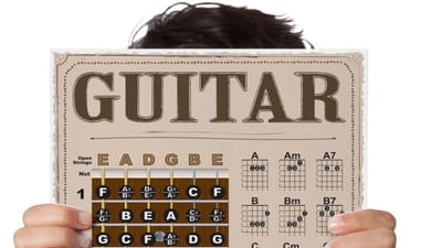 Unlocking the Mysteries of the D7 Guitar Chord: A Comprehensive Tutorial