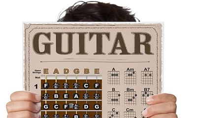 Unlocking the Mysteries of the D7 Guitar Chord: A Comprehensive Tutorial