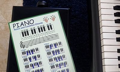 How are chords built on the piano and guitar?