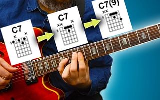Why are there so many inaccurate or wrong guitar tab sites?